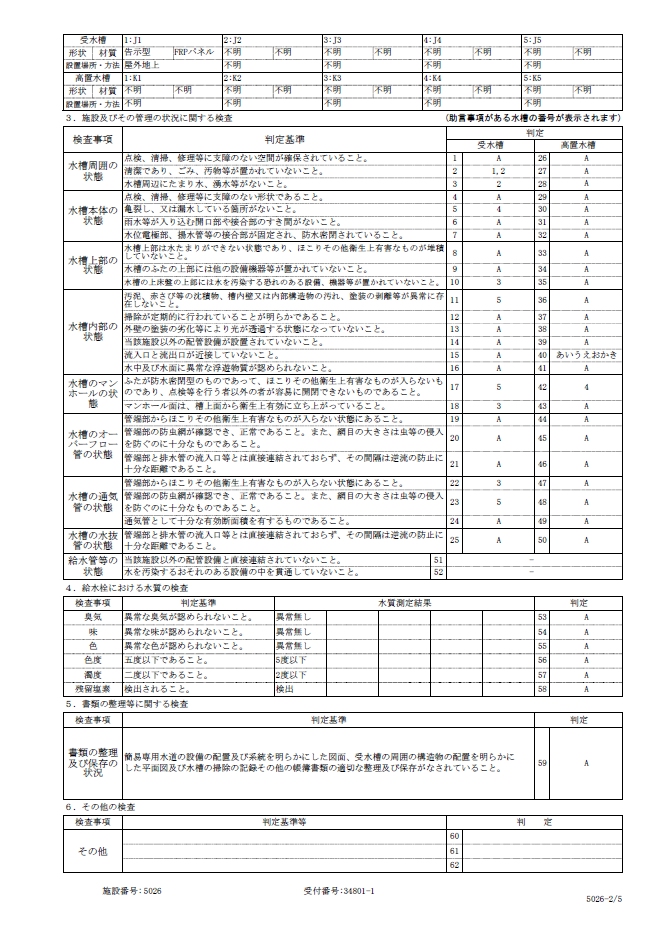 検査結果報告書