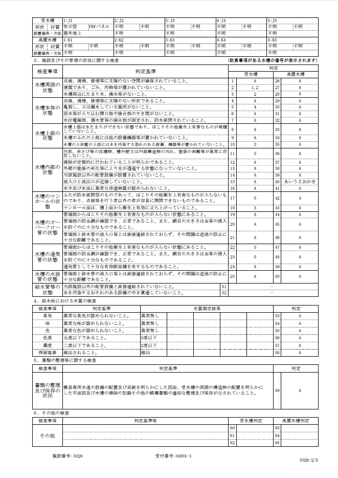 検査結果報告書